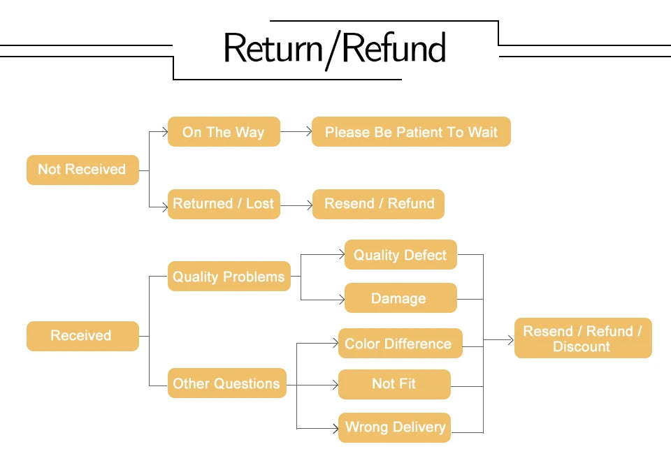 Full Buttock Padded Panties