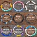 Fashion Personality Meaning Love Natural Stone Bracelet - Norellé