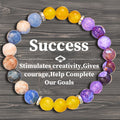 Fashion Personality Meaning Love Natural Stone Bracelet - Norellé